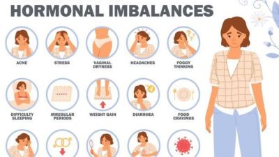 Signs of Hormonal Imbalance in Women