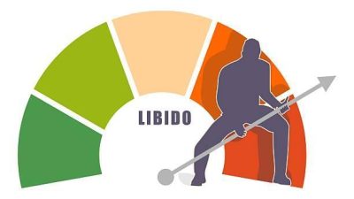 Causes of Low Libido in Men