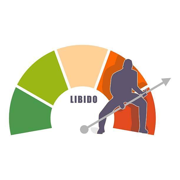 Low Libido in Men